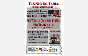 1er Tour Critérium Fédéral Nationale 2 Zone 6