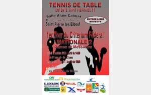 1er tour Critérium Fédéral Nationale 2, Zone 6
