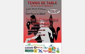 1er tour Critérium Fédéral Nationale 2, Zone 6