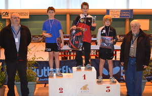 Noel avant l'heure : Martin BAECHLER 2eme aux Minicom's 2013 à Blois