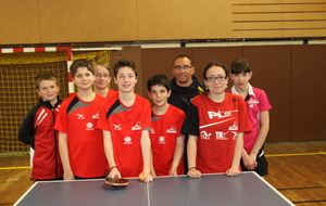 Finales départementales jeunes (yvetot 14/05/15