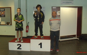 Résultats 1er tour Critérium N1 et N2 : la palme pour Thibault Poret