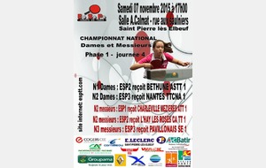 Championnat National par équipes