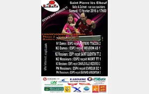 Championnat National par équipes