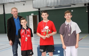 Finales régionales jeunes