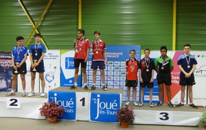 les Saint Pierrais aux France minimes et cadets : 2 médailles de bronze pour Thibault