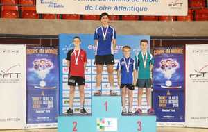 Championnat de France cadets 2018 Thibault et Martin sur le podium