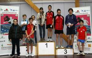 54da656ed4ec5_podiumjeunes.jpg