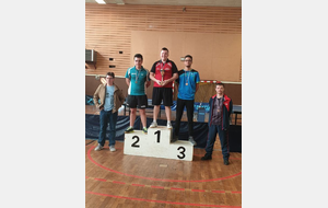 5ca65101c9dc6_PodiumCD76seniors2019.jpg