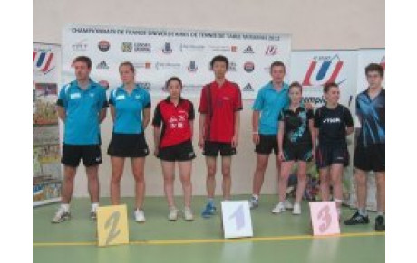 Championnat de France Universitaire