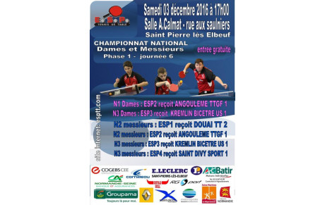 Championnat National par équipes