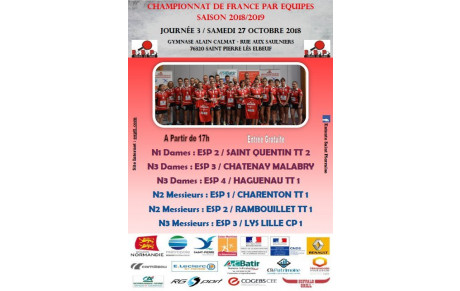 Championnat National par équipes