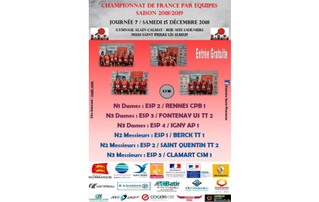 Championnat National par équipes J6