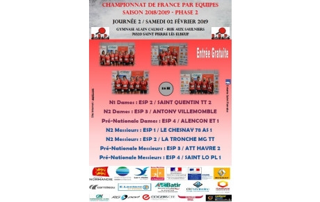 Championnat National par équipes J14
