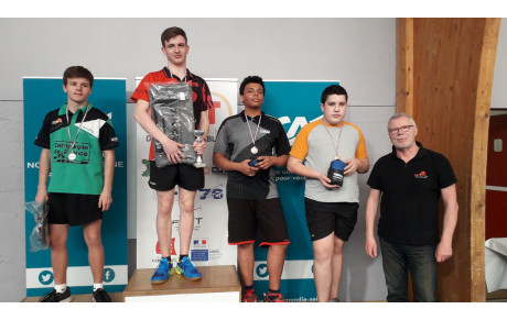 GP Crédit Agricole février 2019 : la palme d'or pour Julien et Axel
