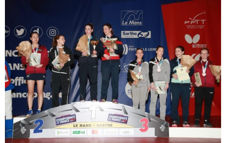 Championne de France 2019 pour Laura