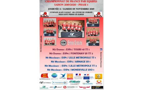 Championnat national par équipes J4 à domicile