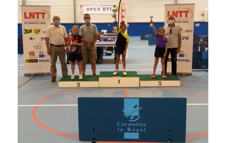 TOP DE NORMANDIE 2020